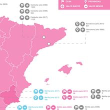 DISEÑO INFOGRÁFICO Ein Projekt aus dem Bereich Grafikdesign, Infografik und Vektorillustration von VERÓNICA LÓPEZ DÍAZ - 24.10.2019