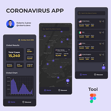 COVID-19 App. App Design, Mobile Design, UX / UI, Digital Design, and Digital Product Design project by Roberto Juarez - 03.29.2020