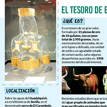Infografía sobre "El Tesoro del Carambolo". Un progetto di Graphic design e Infografica di Verónica Zara Benítez - 03.05.2019