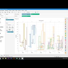 Mi Proyecto del curso: Introducción a la visualización de datos. Infographics project by Aquiles Ortiz - 01.02.2020