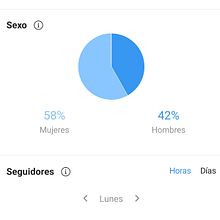 Mi Proyecto del curso: Creación y edición de contenido para Instagram Stories Ein Projekt aus dem Bereich Instagram von Yesid Pereyra Hurtado - 07.01.2020