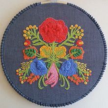 "Paso atrás". Projekt z dziedziny  Haft użytkownika M. Lucía Salazar G. - 09.01.2020