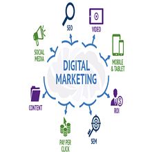 How Your Business Can Benefit From Digital Marketing . Projekt z dziedziny 3D użytkownika coreymax89 - 10.01.2020