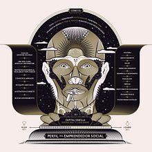 Chivas  "The Venture". Editorial Design, Traditional illustration & Infographics project by David González - 06.01.2016