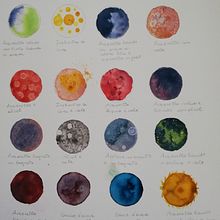 Pianetini. Un proyecto de Pintura de Annalisa Ziliani - 29.01.2020