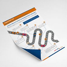 Folletos y Guías Prevención Umivale. Un proyecto de Br, ing e Identidad, Diseño, Diseño editorial, Diseño gráfico e Ilustración digital de Jorge López Monedero - 05.01.2019
