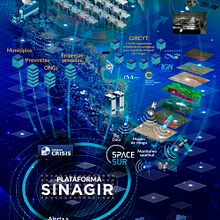 Infografía animada Sinagir . Un projet de Animation, Animation 2D, Illustration traditionnelle et Infographie de Marcelo Regalado - 15.02.2020