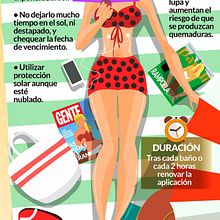 infografía cuidados del sol. Un projet de Animation, Animation 2D, Illustration traditionnelle et Infographie de Marcelo Regalado - 15.02.2019