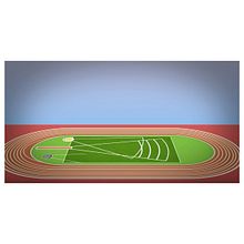 Animación cancha lanzamiento de bala. Un projet de Animation, Animation 2D, Design , Design graphique et Illustration traditionnelle de Grecia - 15.02.2020