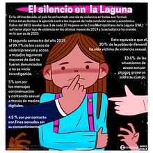 El silencio en La Laguna . Un proyecto de Ilustración digital e Infografía de Andrés Ávila - 08.03.2020