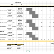 Mi Proyecto del curso: Desarrollo de un plan de medios digitales. Content Marketing project by Jonathan Zelaya Ulloa - 03.19.2020