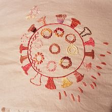 Stitch sampler coronavirus. Un projet de Broderie de lucettehindin - 21.03.2020