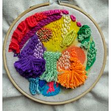 Mi Proyecto del curso: Técnicas básicas de bordado y acuarela. Un proyecto de Artesanía, Bellas Artes, Bordado y Costura de Loli Caneda Marquez - 31.03.2020