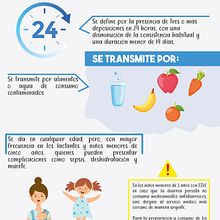 Campaña Secretaria de Salud Villavicencio . Design project by Daniela Rozo Mora - 07.08.2019