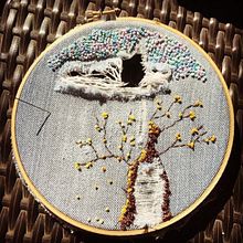 Probando con el bordado. Embroider project by Ignacio Obando - 04.23.2020