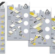 ¿Qué ocurre después de depositar los residuos de envase en el contenedor amarillo?. Un progetto di Comunicazione, Design dell’informazione, Graphic design e Infografica di Roger Castro - 30.06.2019