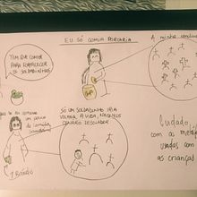 Mi Proyecto del curso: Humor gráfico: danos la tira nuestra de cada día Ein Projekt aus dem Bereich Bleistiftzeichnung von Carolina Barcelos - 03.05.2020
