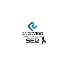 Mi Proyecto del curso: Introducción a Facebook Marketing. Facebook Marketing project by Edu Varela - 05.08.2020