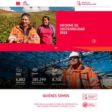 Las Bambas Informe de sostenibilidad 2018. Un progetto di Web development di Victor Alonso Pérez Lupú - 12.05.2019