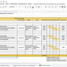 Mi Proyecto: muyUP, contenidos digitales Ein Projekt aus dem Bereich Content-Marketing von Germán Angeli - 15.05.2020