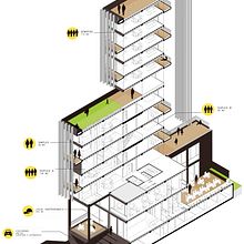 EDIFICIO PH - MERCADO NORTE Ein Projekt aus dem Bereich Architektur von Micaela Saggiorato - 15.11.2017