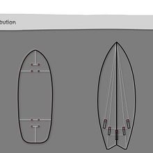 Surf and Skate. Automotive Design, Product Design & Industrial Design project by Alejandro Fernández Da cunha - 05.25.2020