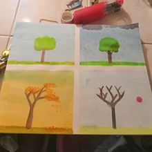 Mi Proyecto Final: Dibujo para principiantes nivel -1. Creativit, Drawing, Pencil Drawing, and Watercolor Painting project by Miriam Mosh - 05.30.2020