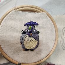 Mi Proyecto del curso: Técnicas de bordado en miniatura. Embroider project by Martha Garcia - 06.19.2020