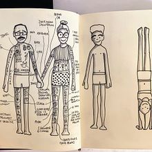 My project in The Art of Sketching: Transform Your Doodles into Art course. Projekt z dziedziny  Reklama,  R, sunek architektoniczn, Projektowanie postaci, Ilustracje dla dzieci, Kreat, wność, Design i Projektowanie produktowe użytkownika stella colaleo - 01.06.2020