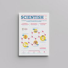 PORTADA RELAJADA. Infographics, Design, and Traditional illustration project by Manuel de la Osa - 06.08.2020