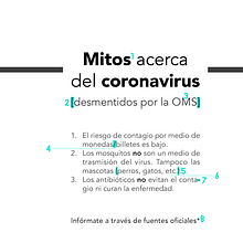 Mitos acerca del coronavirus. Een project van Posterontwerp van Orlando Villalta Solano - 16.06.2020