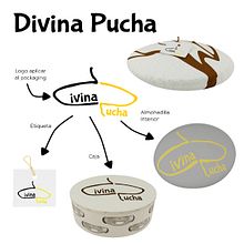 Inventando productos. Creativit, Logo Design, Product Design, Packaging, and 3D project by Sabela Muñiz Pérez - 06.21.2020