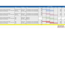 Mi Proyecto del curso: Desarrollo de un plan de medios digitales. Fine Arts project by Sebastian Reyes - 06.25.2020