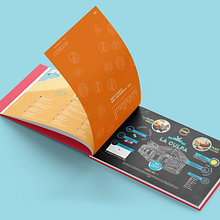 La Cocina con Sentido Ein Projekt aus dem Bereich Verlagsdesign von Sebastián Faune - 10.05.2018