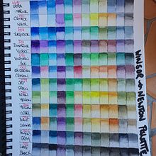 My project in Botanical Watercolor Sketchbook course. Botanical Illustration project by Beatrix Balazar - 07.04.2020