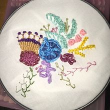 Rheba's Project in Advanced Embroidery Techniques: Stitches and Compositions with Volume course. Un progetto di Ricamo di Rheba - 05.07.2020