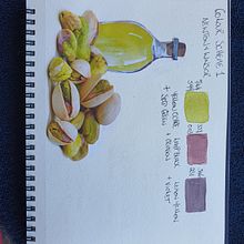 COLOUR SCHEMES UNIT 2. Projekt z dziedziny R i sunek botaniczn użytkownika Beatrix Balazar - 06.07.2020