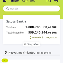 Desarrollo interfaz de usuario Dashboard financiero. Un progetto di CSS, Web development, HTML e Tipografia di Enrique Sáez Mata - 21.07.2019