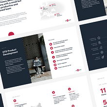 Sales deck for On the Spot Development. Projekt z dziedziny Design i Projektowanie graficzne użytkownika Katya Kovalenko - 26.07.2019