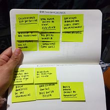 Mi Proyecto del curso: Modelos de negocio para creadores y creativos . Un proyecto de Consultoría creativa, Creatividad y Marketing de Vivian Violenta - 03.08.2020