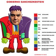 Gobierno SÁNCHEZkestein. Un proyecto de Dibujo digital de Loana Bracho Campos - 13.11.2019