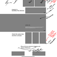 Mi Proyecto del curso: UX: Usabilidad y Experiencia de Usuario. UX / UI project by Apolo Ibargüen - 10.23.2020
