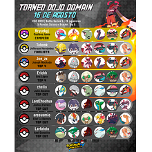 Plantilla de TOP 8 para Torneos VGC Pokémon Venezuela. Un proyecto de Diseño para Redes Sociales y Redes Sociales de Nieves Maria Rojas Segovia - 05.11.2020
