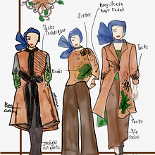 My sketch fashion Garments-Batiq Motif-Malaysian. Fashion Design project by rena - 11.08.2020