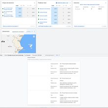 Mi Proyecto del curso: Introducción al SEM: aprende Google Ads desde cero . Pemasaran Digital proyek oleh Ivan Nanev - 11.12.2020