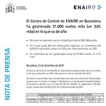 Nota de prensa - El Centro de Control de ENAIRE en Barcelona ha gestionado 31.000 vuelos más en lo que va de año. Communication project by Samy Ataoui González - 12.12.2019