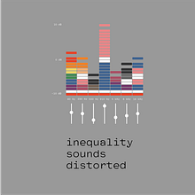 Inequality. Poster Design project by Damian Domanski - 10.20.2020