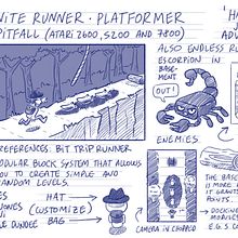 Atari. Game Design. Een project van Digitale tekening, Ontwerp van personages, Videogame-ontwerp, Sketchbook y Videogames van Matias Molusko - 14.07.2019