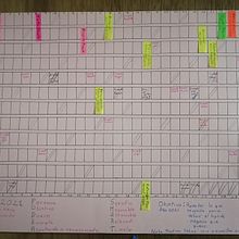 Mi Proyecto del curso:  Técnicas de gestión del tiempo para creadores y creativos. Design Management project by Lyn GHC - 01.06.2021