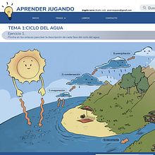 ejercicio_diseño web e ilustración. Un progetto di Web design e Illustrazione tradizionale di Ángela Curro - 04.12.2020